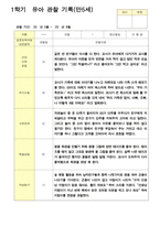 유아 관찰일지 1학기 만5세 25명 1학기 2학기 3월- 2월-2