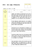 유아 관찰일지 1학기 만5세 25명 1학기 2학기 3월- 2월-6