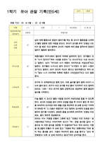 유아 관찰일지 1학기 만5세 25명 1학기 2학기 3월- 2월-9