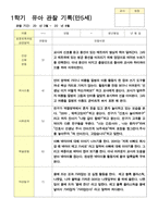 유아 관찰일지 1학기 만5세 25명 1학기 2학기 3월- 2월-15