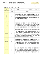 유아 관찰일지 1학기 만5세 25명 1학기 2학기 3월- 2월-17