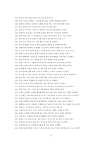 직업진로설계_1~5주차를 통해 진로, 자기이해, 미래설계 등의 내용을 학습하였습니다 꿈의 목록 100가지를 작성해 보고 작성 후 느낀 점과 앞으로 어떻게 실천할 것인지에 대한 구체적인 방안을 제시하시오-3