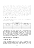 [식물분류학] 식물분류 형질의 종류와 설명을 기술하고 각 분류형질의 장단점을 비교하여 기술하시오. 쌍자엽식물 1종, 단자엽식물 1종을 선정하여 각 식물의 영양-5