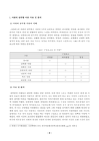 [심리학에게묻다] 사람은 누구나 사랑을 받고 또 주고 싶어 한다. 심리학에게묻다 교재 내용 및 기타 자료를 개인이 자유롭게 참조하여 자신의 현재 혹은 이전의 사랑에 대해 스턴버그(R. Sterberg)의 사랑의 삼각형 이론-2