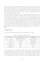 [유아교육기관 운영관리] 유아교육기관의 실내외 환경관리 시 고려해야 할 사항에 대해 기술하시오. 유치원과 어린이집 평가제도의 특성, 평가방법 및 절차 등에 대해 공통점과 차이점을 비교하여 기술하시오.-5