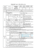 위험성평가서류일제-철골-2