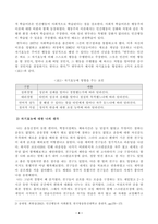[인간행동과사회환경] 인간행동에 관한 지식이 우리의 일상적인 삶에 어떤 도움을 줄 수 있는지 정리하고, 이에 대한 자신의 견해(또는 경험)를 구체적으로 작성하세요. 반두라가 제시한 자기효능-4