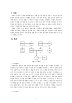 가족상담및가족치료_자신의 가계도(3세대)를 그린 후, 보웬의 다세대 가족상담 및 치료이론의 개념(자아분화, 삼각관계, 핵가족정서체계, 가족투사과정, 다세대 전수과정, 출생순위, 정서적 단절, 사회적 퇴행)들을 바탕으로 가족관계 역동을 설명하시오-2
