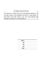 인간행동의심리학적이해_강의 내용(5차시)으로 학습한 에인스워스의 연구를 통해 밝혀진 애착유형 네 가지의 특징을 잘 읽어보고, 자신의 애착유형은 어떤 것인지와 그 특징을 설명하고, 그렇게 생각하는 이유에 대해서 서술하시오 또한, 자신의 이러한 애착유형이 현재 대인관계에 어떤 영향을 미치고 있는지를 설명하시오-1