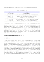 [중소기업창업론] 창업기업의 설립과 성장 과정에서 창업자금 조달은 창업가의 매우 중요한 과제이자 역할이다. 이와 관련하여 창업기업 설립 초기 내부자금 조달 원천 중 하나인 부트스트래핑-3