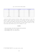 [언어와생활] 교재 3장에서 설명한 사회적 환경과 언어 변이를 A4 2매 내외로 요약하시오. 참고문헌을 참고하여, 사회적 환경(나이, 성, 계층 등)에 따른 언어 변이를 확인할 수 있는 자료를 찾아 정리하고, 그 자료에 대해 설명하시오. -7