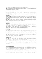 인력개발과활용_인력자원개발 및 인력자원관리의 영역 간 관계 모형과 인력자원개발 대상으로서의 성인학습에 대해서 설명해 봅시다-3