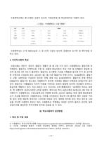 [학교사회복지론] 학교사회복지의 개념, 필요성, 목적을 설명하시오. 자신이 거주하는 지역의 학교 한 곳을 선정하여 학교명, 주소, 학교현황, 해당 학교 및 지역의 지리적사회적 특성을 기술하시오.-4