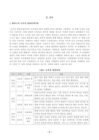 [교육심리학] 가드너(Gardner)의 다중지능이론을 설명하고, 그 교육적 시사점을 논하시오. 콜버그(Kohlberg)의 도덕성 발달단계이론을 설명하고, 그 교육적 시사점을 논하시오-5