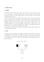 [사례관리론] 자신의 거주 지역에 심청전의 심청이 살고 있다고 전제하고 과제를 작성하시오. 심청의 사례를 기반으로 사례개요와 가계도를 작성 후 욕구 및 문제 사정을 한 후 장단기 목표를 수립하고, 서비스 제공 계획서-2
