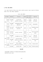 [사례관리론] 자신의 거주 지역에 심청전의 심청이 살고 있다고 전제하고 과제를 작성하시오. 심청의 사례를 기반으로 사례개요와 가계도를 작성 후 욕구 및 문제 사정을 한 후 장단기 목표를 수립하고, 서비스 제공 계획서-4