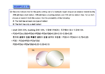 [수리통계학] Conditional Probability and Independence-16