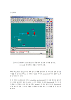 [화학공학] 알코올 농축 공정의 설계(HYSYS를 이용)-5
