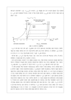 [전자회로 실험] JFET 전압-전류 특성 예비 report(피스파이스 시뮬레이션 포함)-4