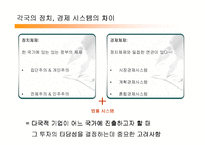 [국제경영학] 글로벌경영환경에 대한 이해-4