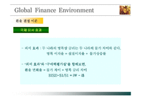 [국제경영학] 글로벌 금융환경-20