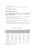 [무역학 중국 관세제도] 중국의 관세제도 및 정책-16