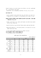 [무역학 중국 관세제도] 중국의 관세제도 및 정책-17