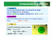 [수리통계학] [수리통계학]조건부확률,독립,확률법칙-14