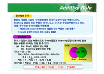 [수리통계학] [수리통계학]조건부확률,독립,확률법칙-17