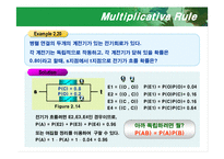 [수리통계학] [수리통계학]조건부확률,독립,확률법칙-19