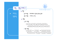 [인적자원관리] 교보생명과 푸르덴셜 생명보험 인사제도 파워포인트-6