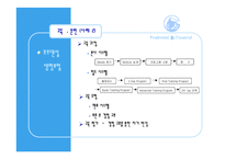 [인적자원관리] 교보생명과 푸르덴셜 생명보험 인사제도 파워포인트-9