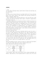 [과학기술 정책론] 산업공동화-1