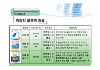 [마케팅 피피티] 유한 킴벌리의 환경경영 성공 사례 분석 및 마케팅 사례-15