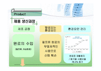[마케팅 피피티] 유한 킴벌리의 환경경영 성공 사례 분석 및 마케팅 사례-18