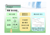 [마케팅 피피티] 유한 킴벌리의 환경경영 성공 사례 분석 및 마케팅 사례-20