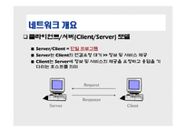 [네트워크 프로그래밍] 네트워크 프로그래밍과 소켓 프로그래밍 및 소켓의 이해-5