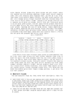 [경영학과] 금융위기의 의의와 주요가설-4