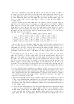 [경영학과] 금융위기의 의의와 주요가설-7