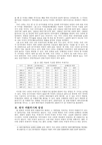[경영학과] 금융위기의 의의와 주요가설-8