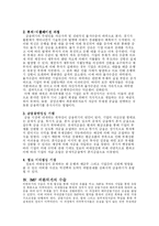 [경영학과] 금융위기의 의의와 주요가설-15