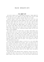[브랜드] 만능브랜드 버진의 경영전략 분석-1