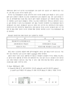 [화학공학] Isoamylacetate 합성 및 정제-3
