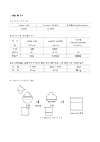 [화학공학] Isoamylacetate 합성 및 정제-10