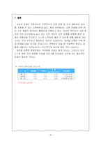 [인간과 환경] 오존층 파괴-19