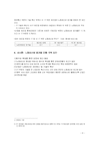 [미시경제학] 노동생산성과 국내산업의 변화-8