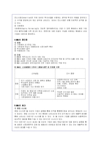(시사경제론C형 과제)M&A의 의의와 종류 및 최근동향과 구체적인 사례(신문기사포함)-5