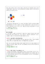 (시사경제론C형 과제)M&A의 의의와 종류 및 최근동향과 구체적인 사례(신문기사포함)-17