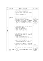 [초등국어과교육] 초등국어과 갑안 지도안-8