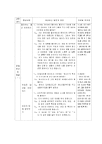 [초등국어과교육] 초등국어과 갑안 지도안-9